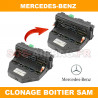 Service de clonage du boîtier SAM Mercedes W204, W207 et W212
