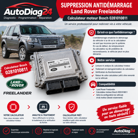 Suppression antidémarrage Freelander – Calculateur Bosch 0281010811 – IMMO OFF